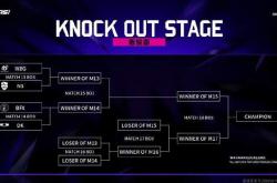 亞(yà)洲邀請(qǐng)赛：WBG被LCK战队包围了，首场比赛迎战NS