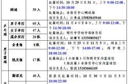 緜(mián)竹市(shì)第十二届職(zhí)工(gōng)运动會(huì)比赛时间安排表