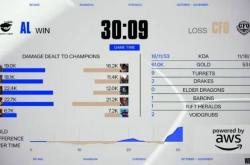 《LOL比赛策略(lüè)对決(jué)超(chāo)燃，这款三国游戏策略(lüè)玩法等你探》