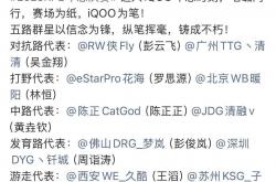 iQOO 15助力KPL年度总决赛，十二位明星选手集(jí)结