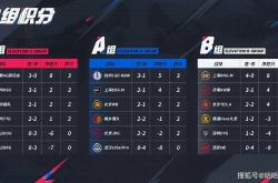 狼(láng)队想(xiǎng)要终结AG连胜，除非钟意或長(zhǎng)生(shēng)缺(quē)席，一諾(nuò)打不过对AG没影(yǐng)响！