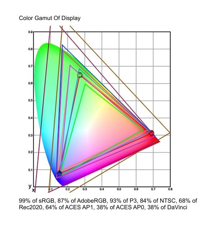 HKC G27H4Plus 电竞显示器深度评测——值得进阶玩家入手的性价比电竞显示器