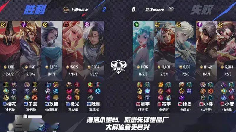 王者荣耀KPL夏季赛：RNG4-0碾压eStar零封卡位赛首闯KPL第三轮！