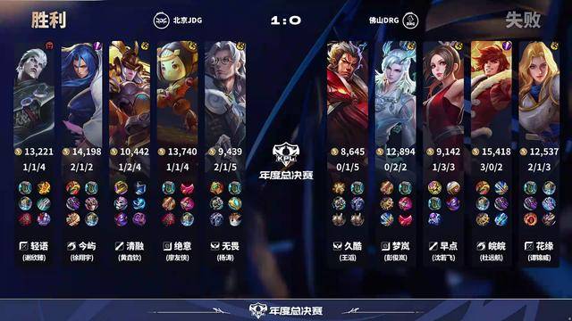 DRG3-2JDG，久酷坐稳首发，梦岚只送一局，无畏想争精英组第一