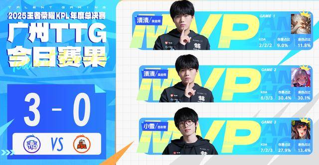 TTG3-0KSG，清清重回对抗路，小雪双三杀，子阳失误频频
