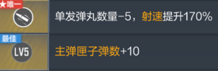 专司打鬼驱邪，CF手游KSG-钟馗觉醒介绍与词条推荐