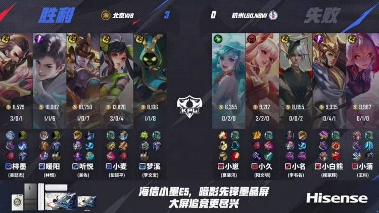 2025KPL夏季赛：北京WB 3-0 横扫杭州LGD.NBW，强势晋级季后赛！